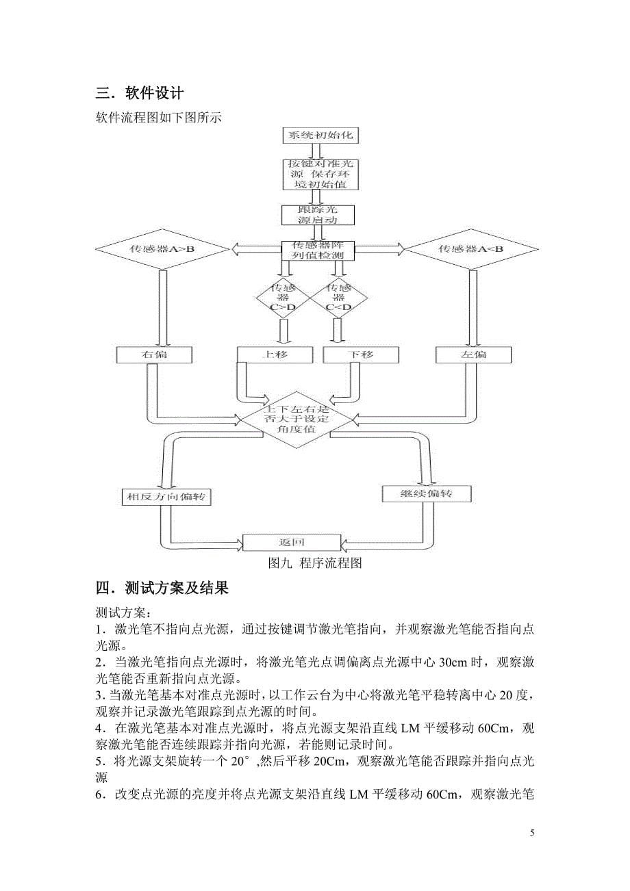 1-点光源跟踪系统.doc_第5页