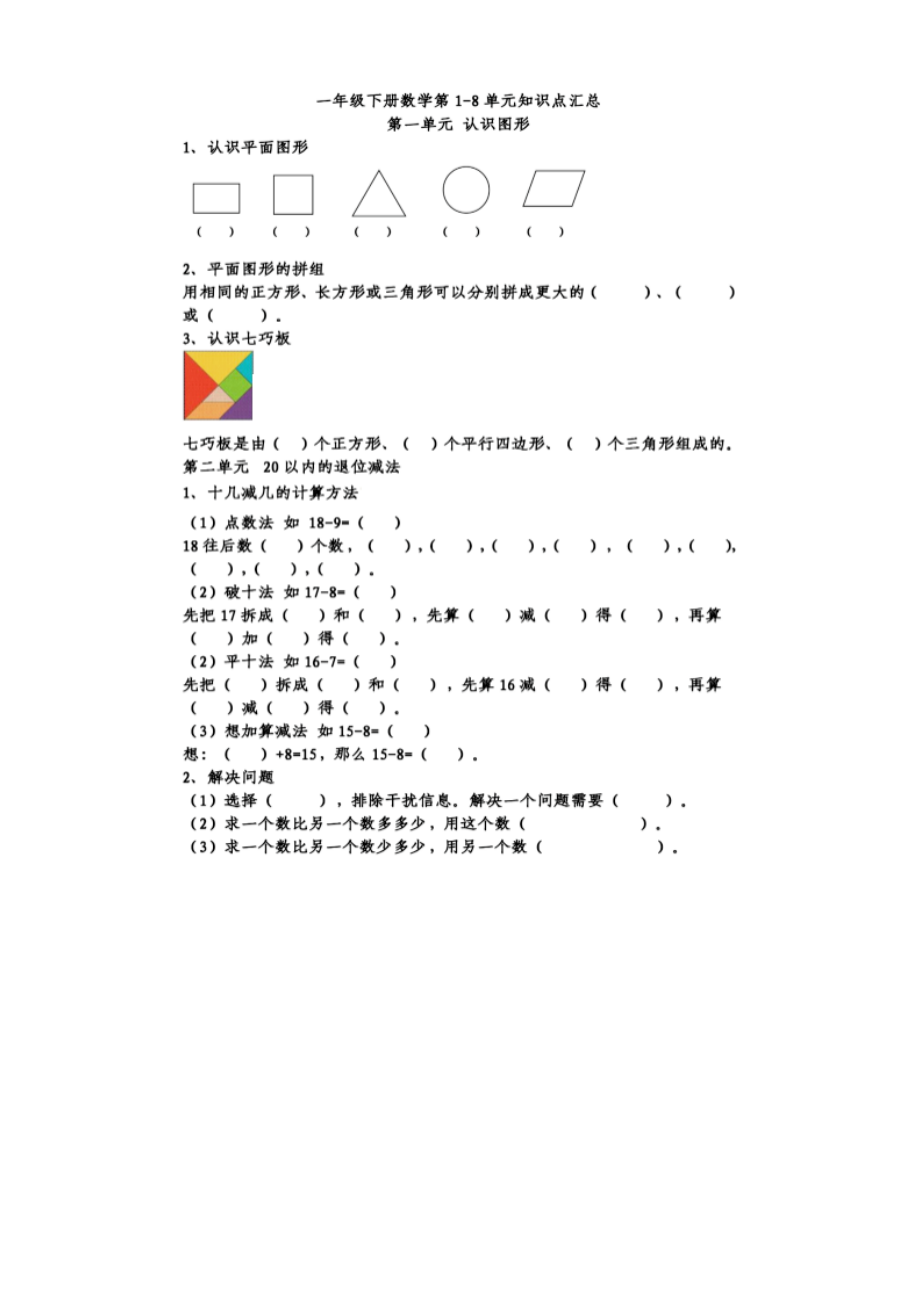 1-6年级数学下各单元知识点填空和答案.doc_第1页