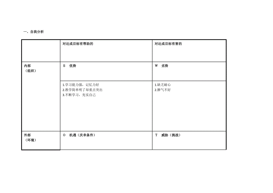 任务表单：李世基自我诊断SWOT分析表.doc_第1页