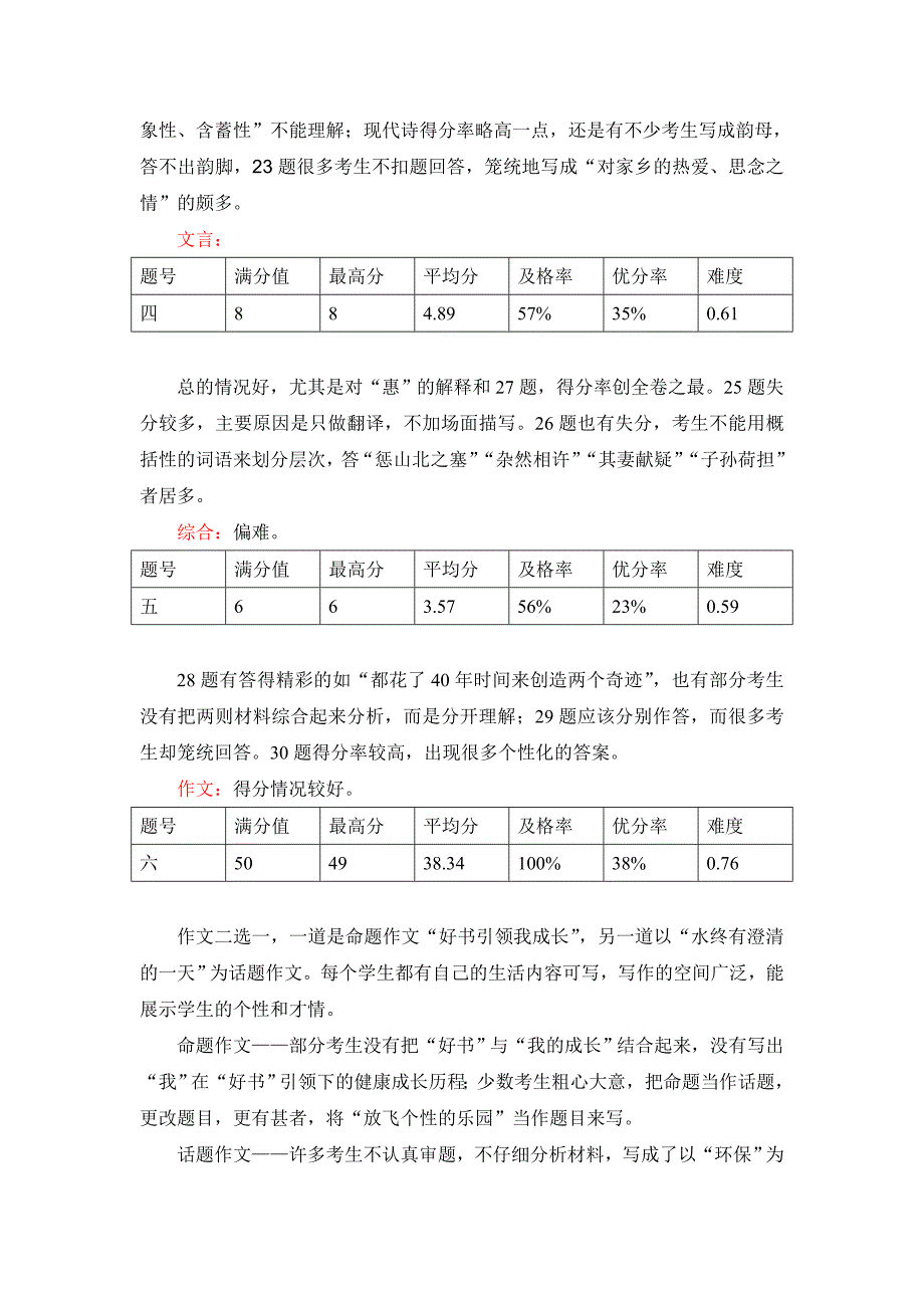 来凤县2007年中考语文质量分析.doc_第4页