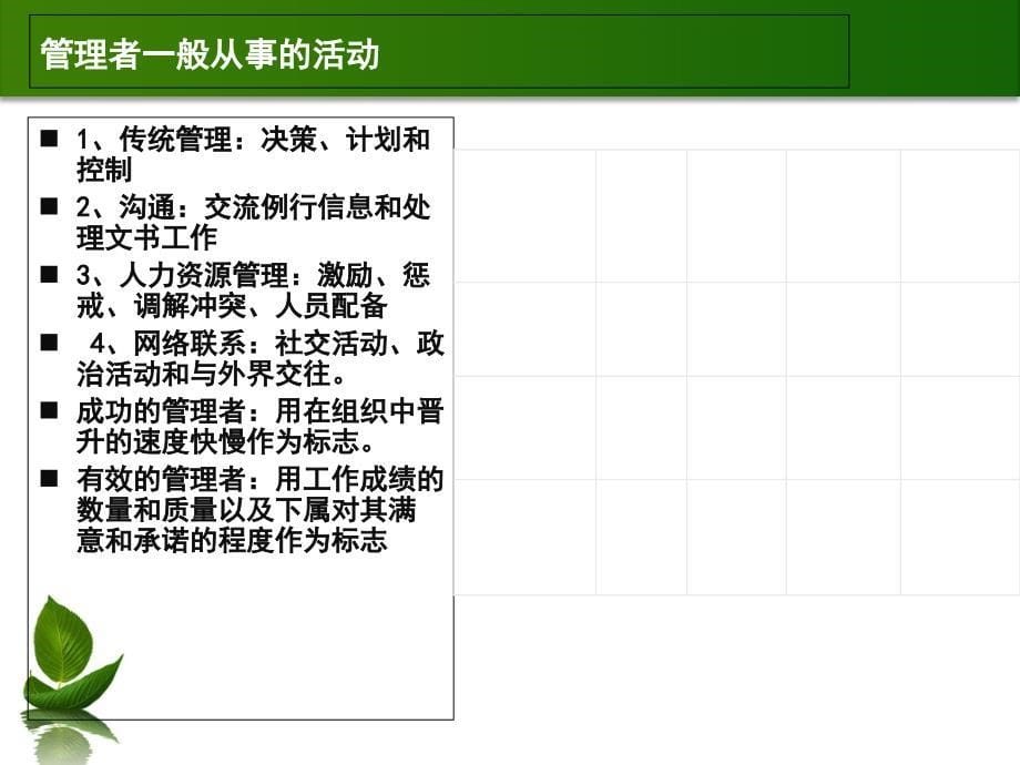 现代职业秘书实务-第4章-第三节秘书企管常识_第5页