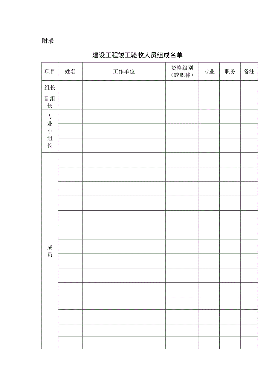 竣工验收方案及验收组成员.doc_第2页