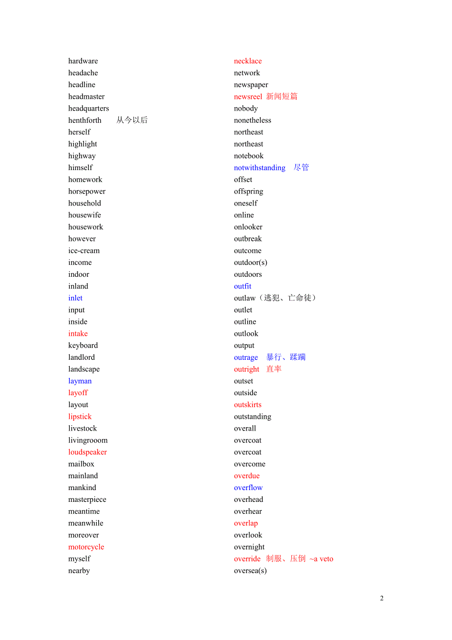 大纲英语合成词汇总.doc_第2页