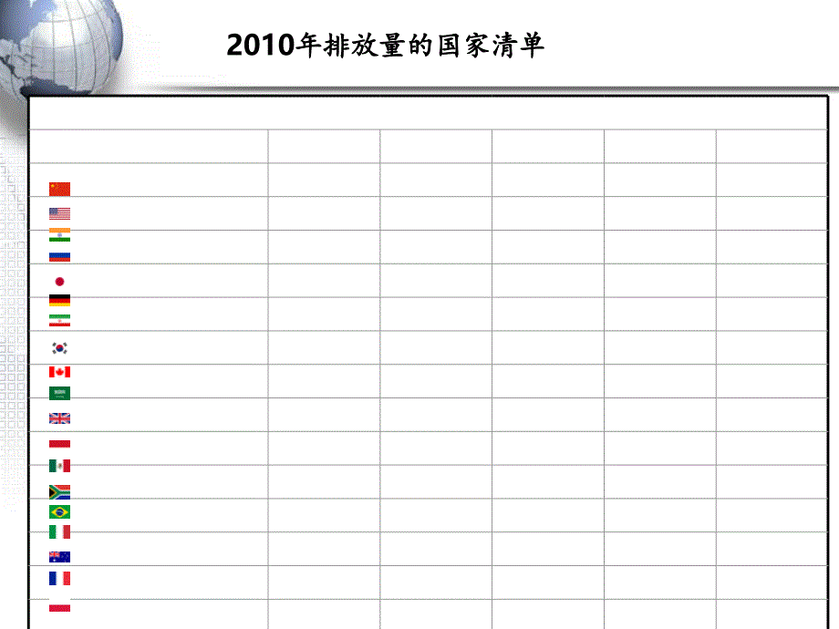 新能源汽车准入门槛_第4页