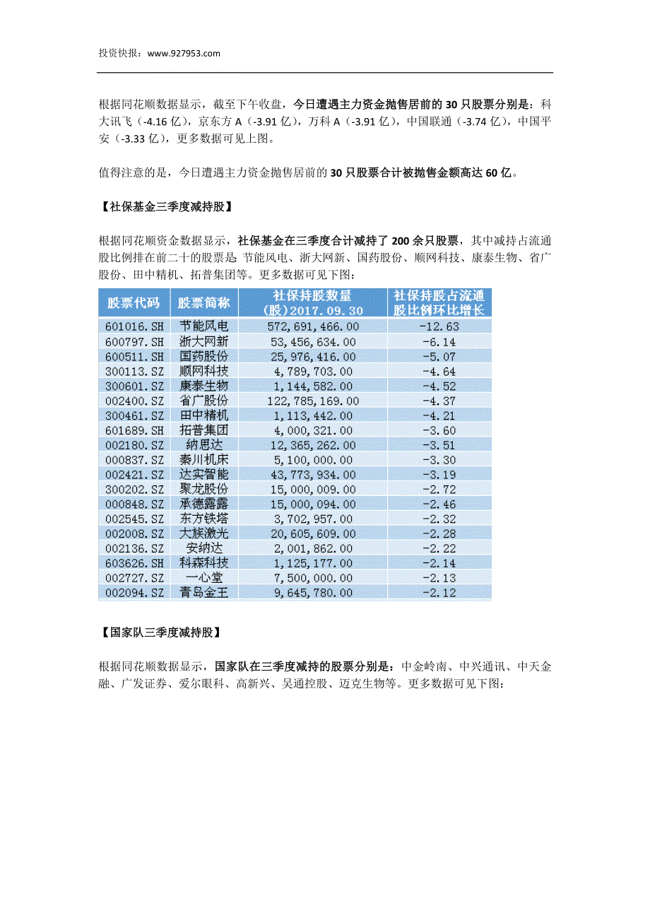 360借壳的江南嘉捷或套牢一批人!A股即将大跌？主力疯狂出逃30股.doc_第3页