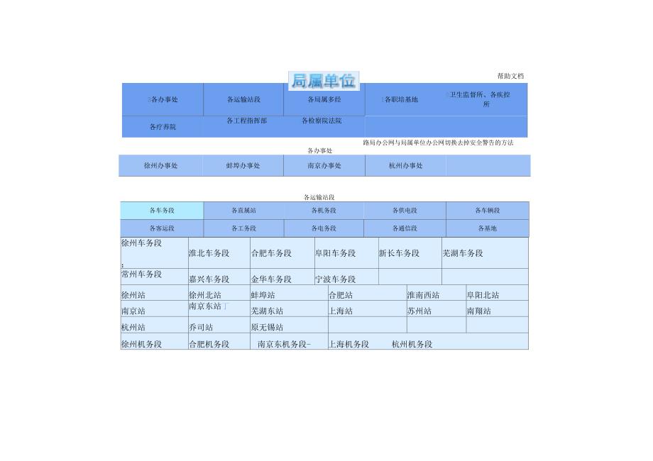 上海铁路局机构设置_第2页