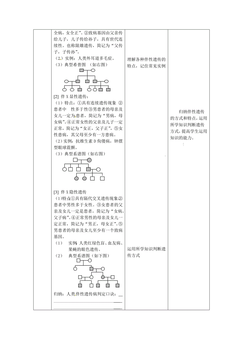 必修二第二章第3节《伴性遗传》教案.doc_第4页