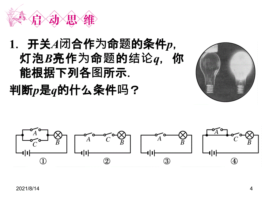 人教版数学高中21课件充分条件与必要条件_第4页