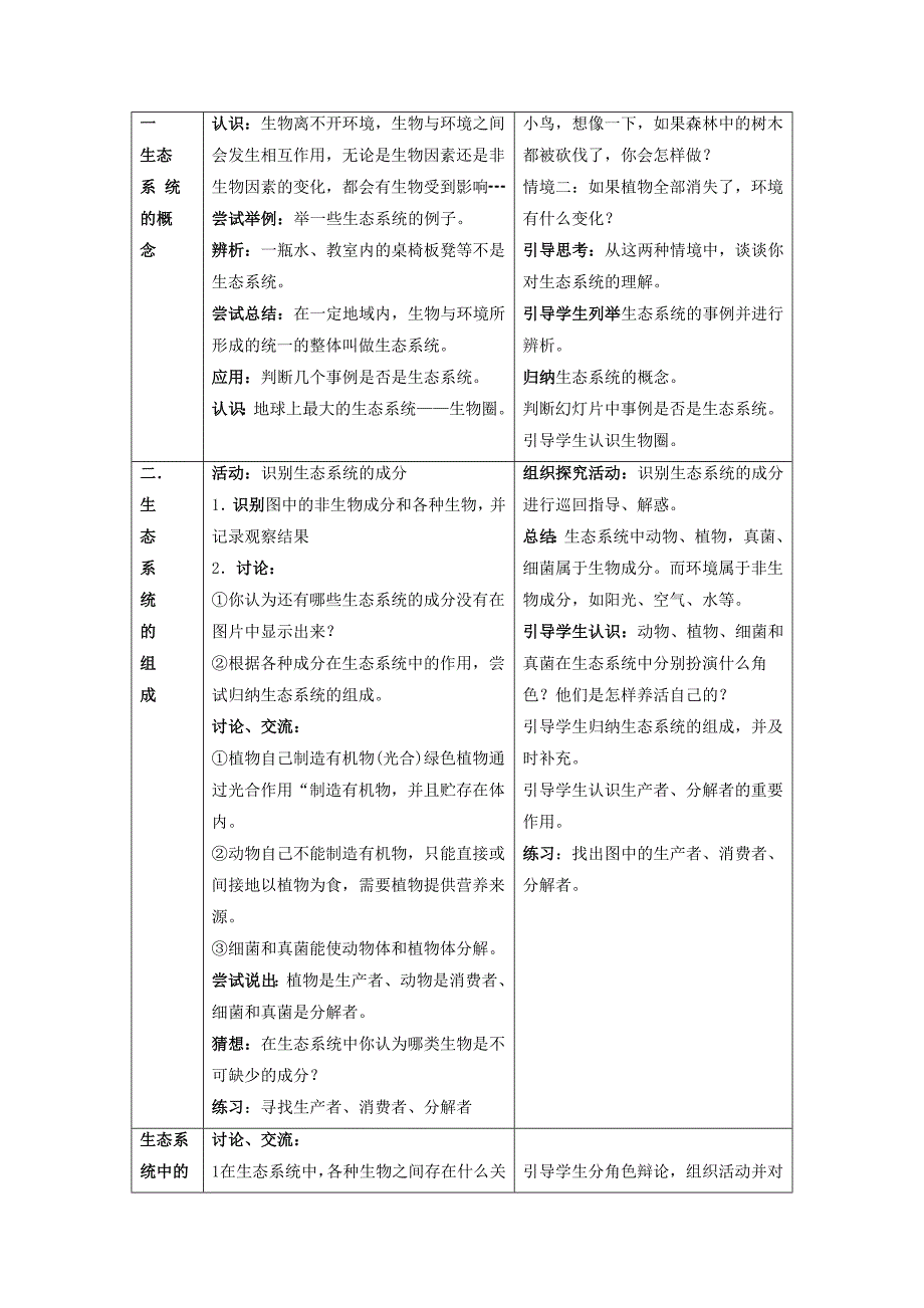 第一节 生态系统的组成和类型 教案.doc_第2页