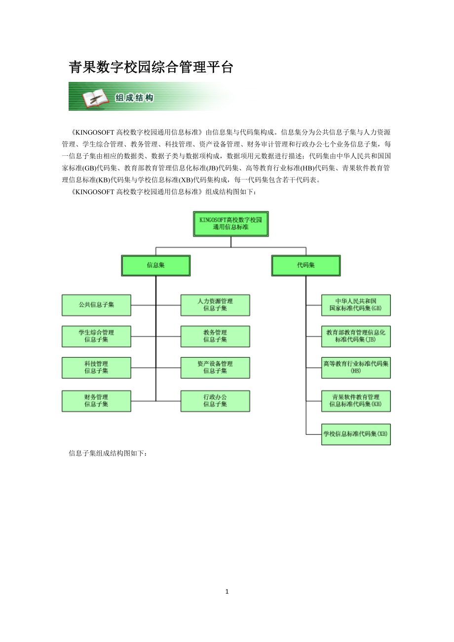 青果数字校园综合管理平台_第1页