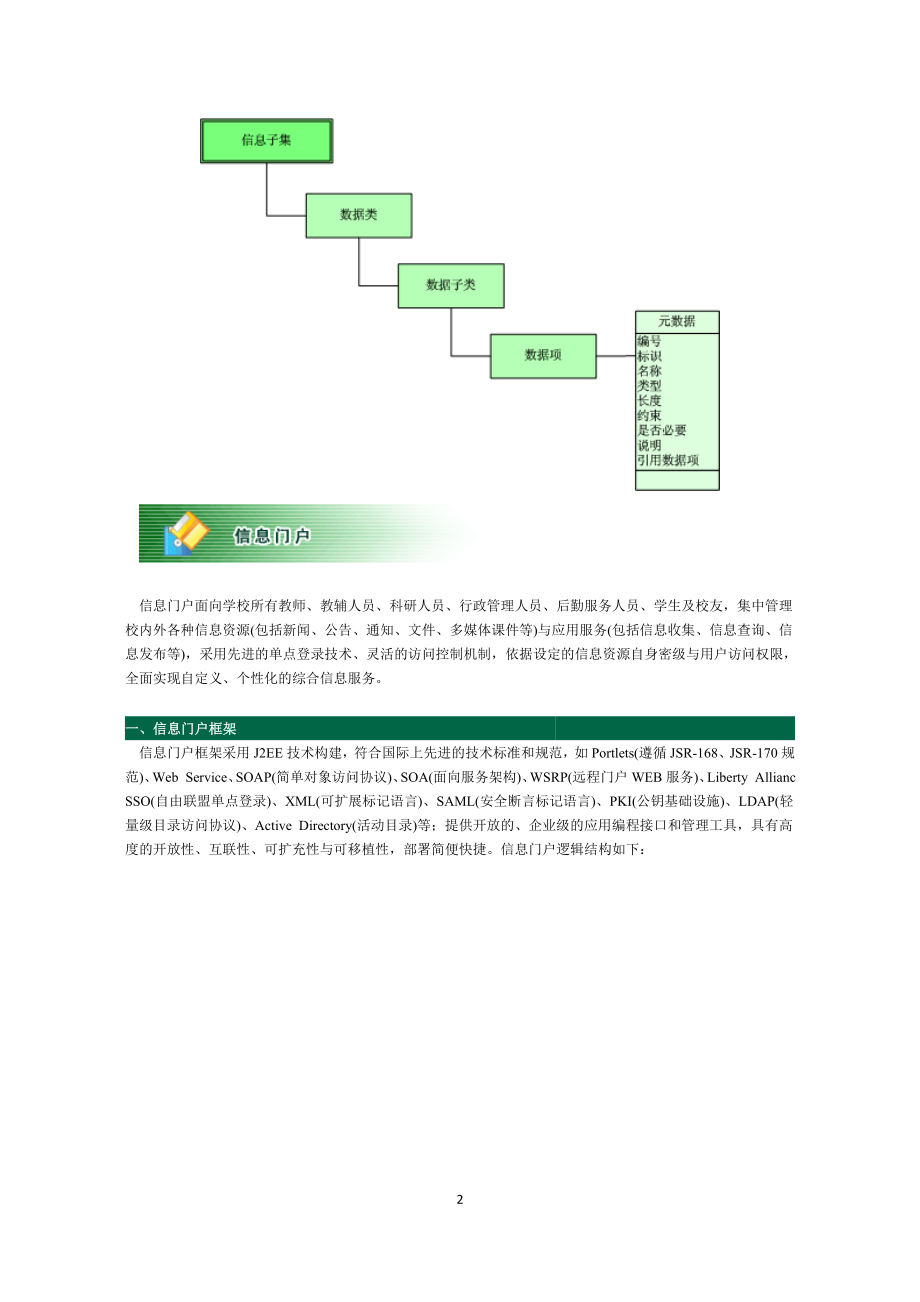 青果数字校园综合管理平台_第2页