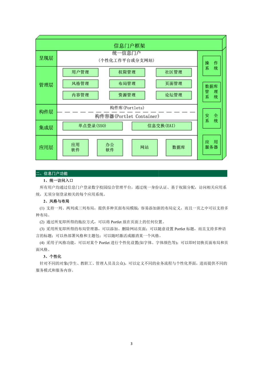 青果数字校园综合管理平台_第3页