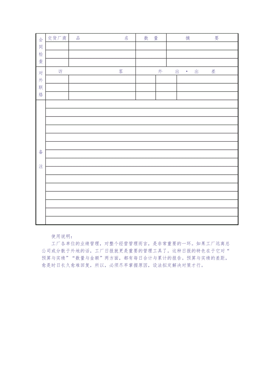 工厂日报表 (3)（天选打工人）.docx_第2页