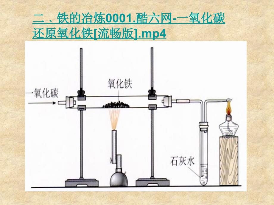 金属资源的利用和保护_第4页