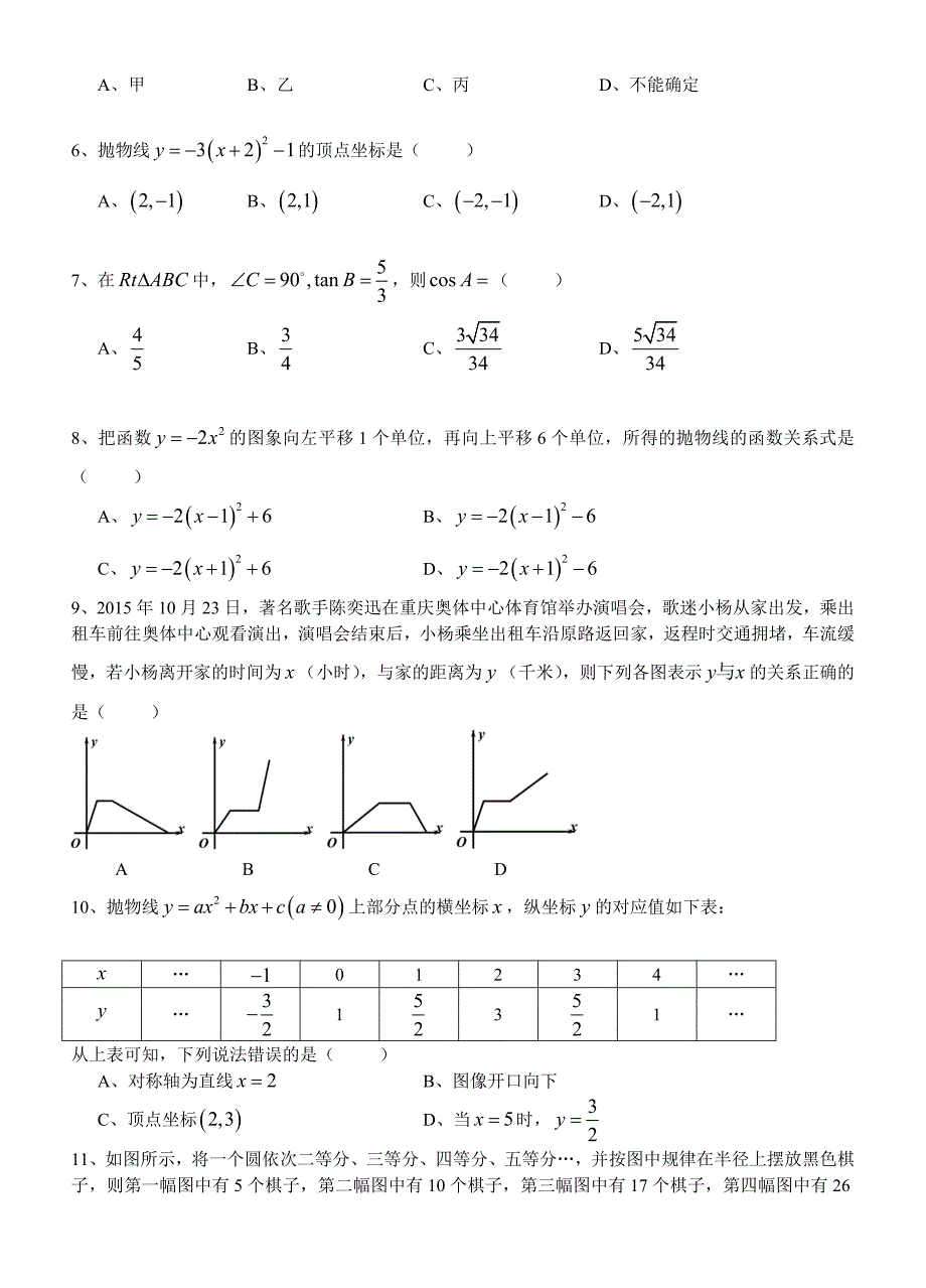 重庆一中2015-2016学年度秋期初三上半期试数学卷及答案.doc_第2页