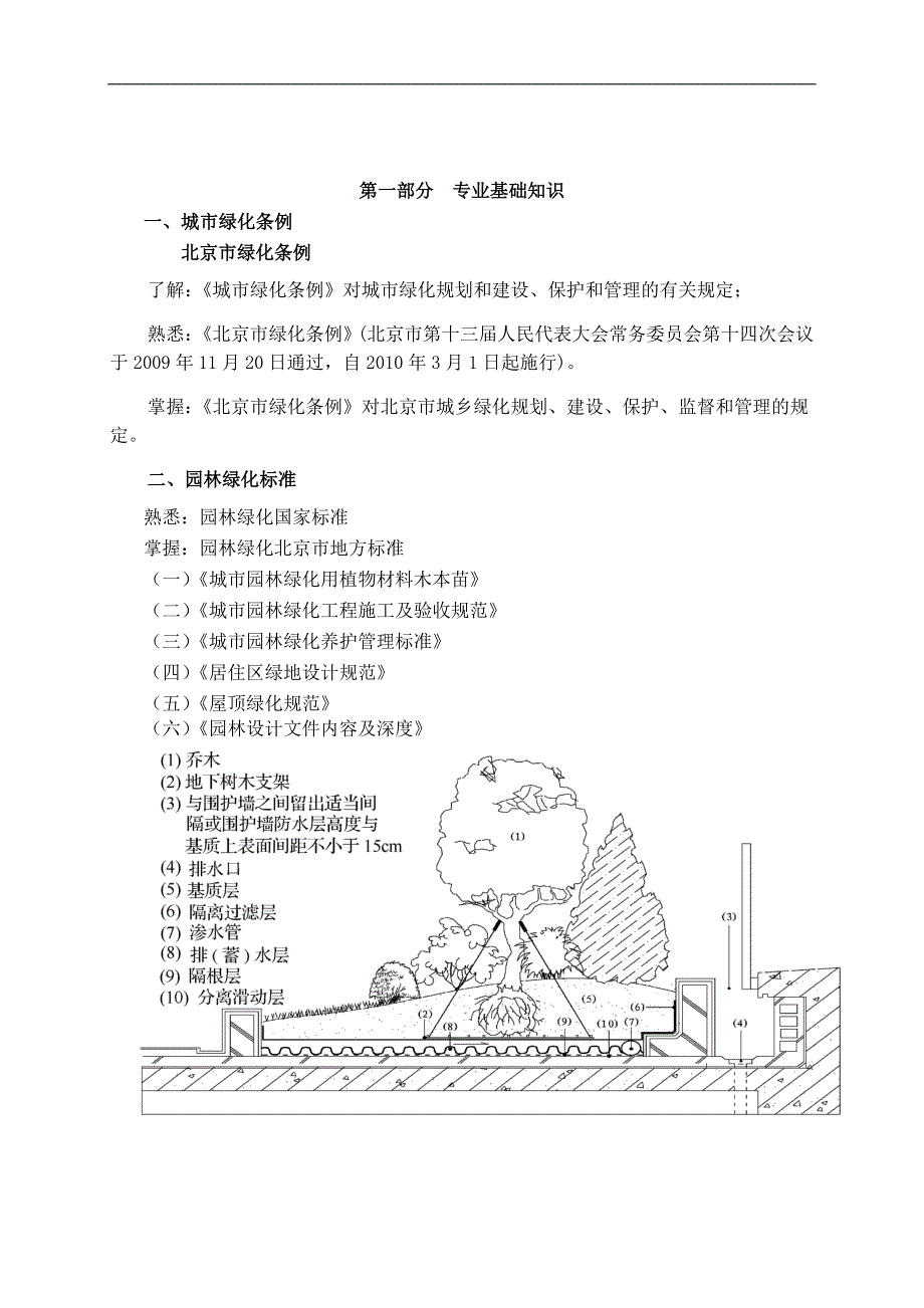 北京园林绿化中级职称大纲题库.doc_第2页