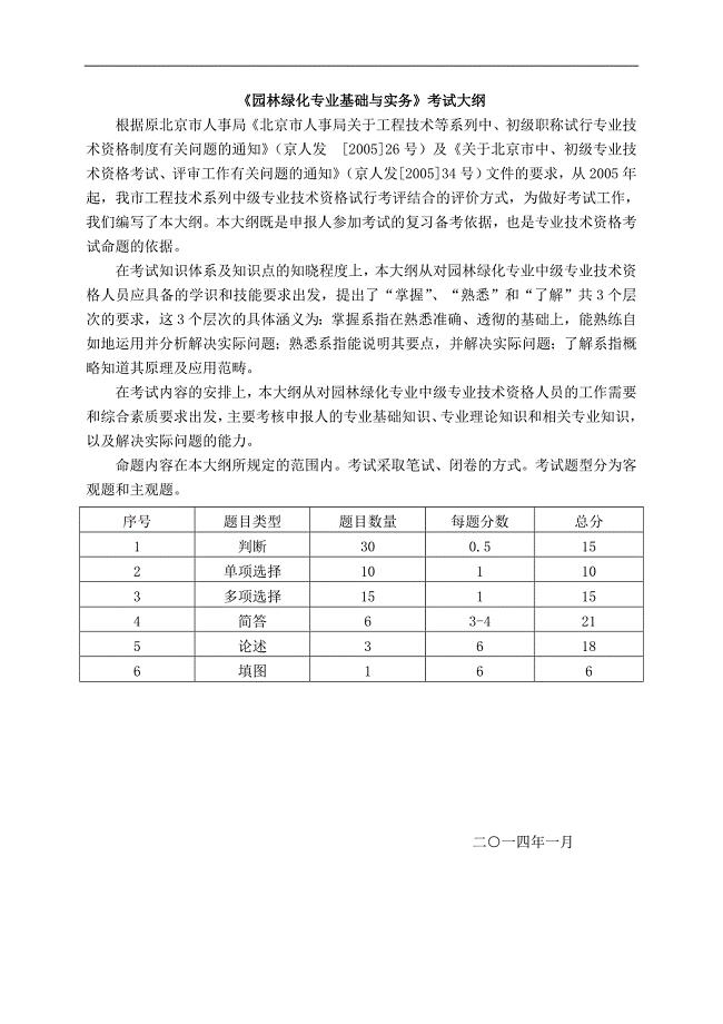北京园林绿化中级职称大纲题库.doc
