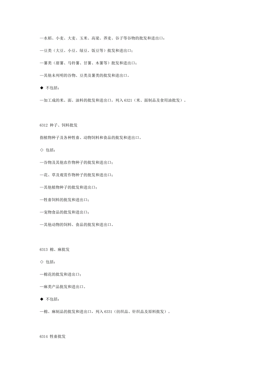 批发零售范围