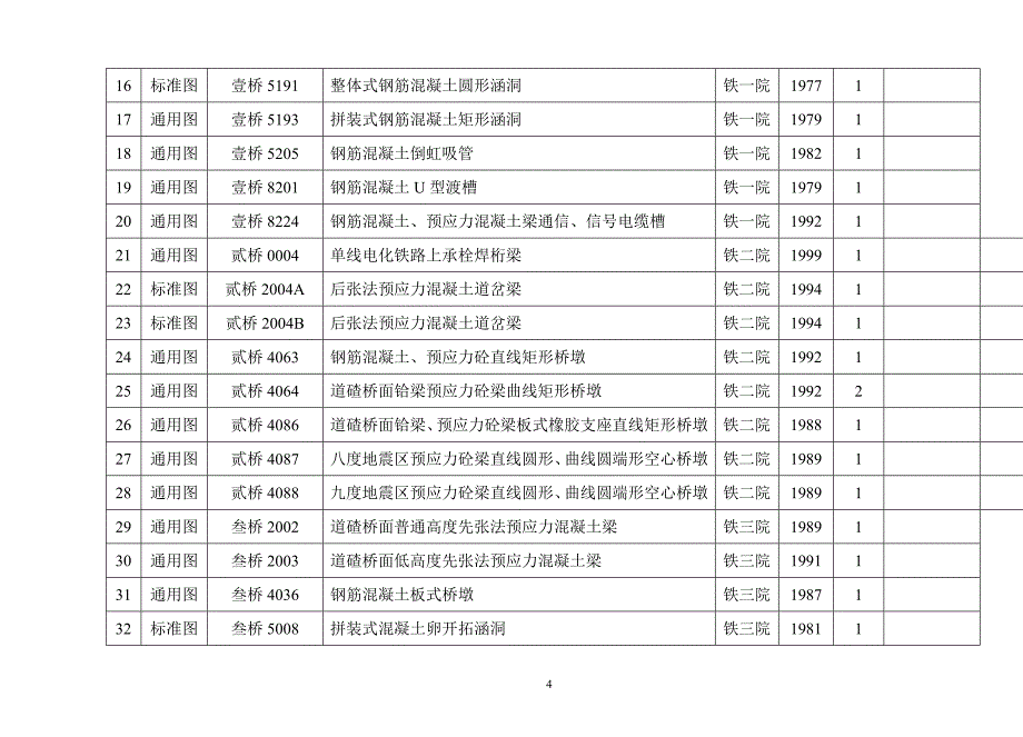 铁路图集汇总.doc_第4页