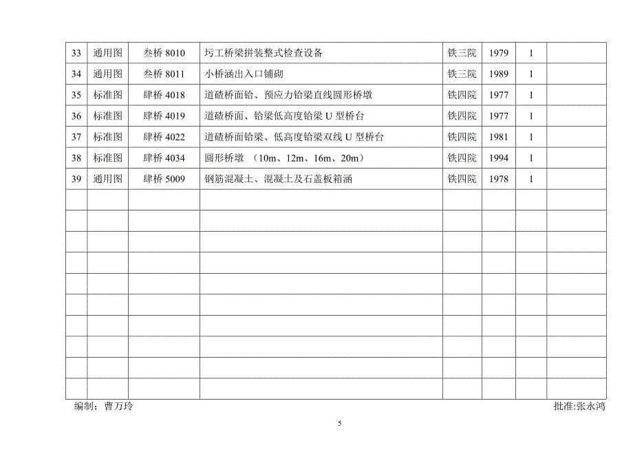 铁路图集汇总.doc_第5页