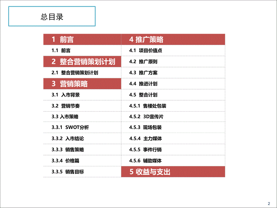 某房地产整合营销初案PPT课件_第2页