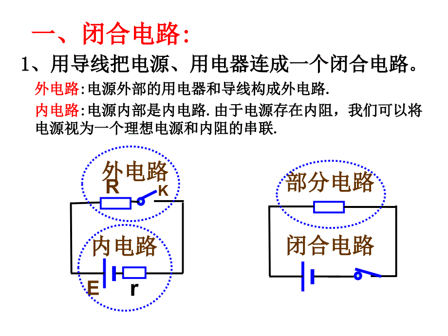 7景泰二中闭合电路的欧姆定律_第3页