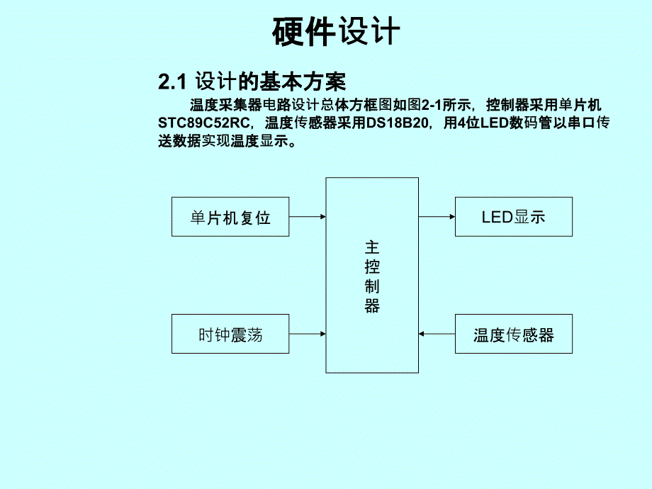 温度采集系统_第4页