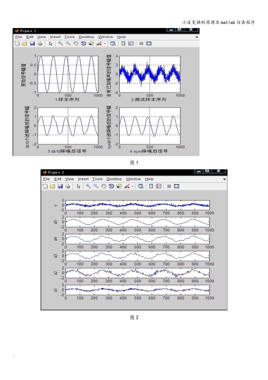 小波变换的原理及matlab仿真程序.doc_第3页