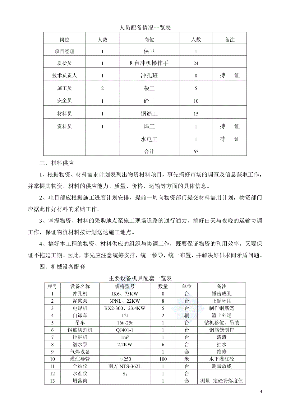 冲孔桩基础工程施工组织设计方案.doc_第5页