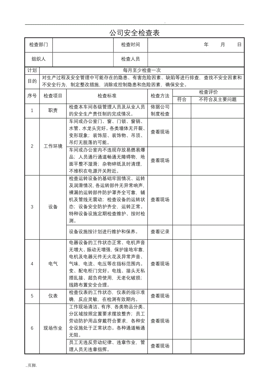 公司安全检查表单_第2页