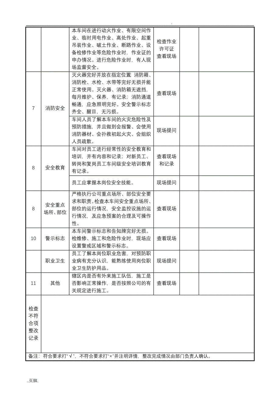 公司安全检查表单_第3页