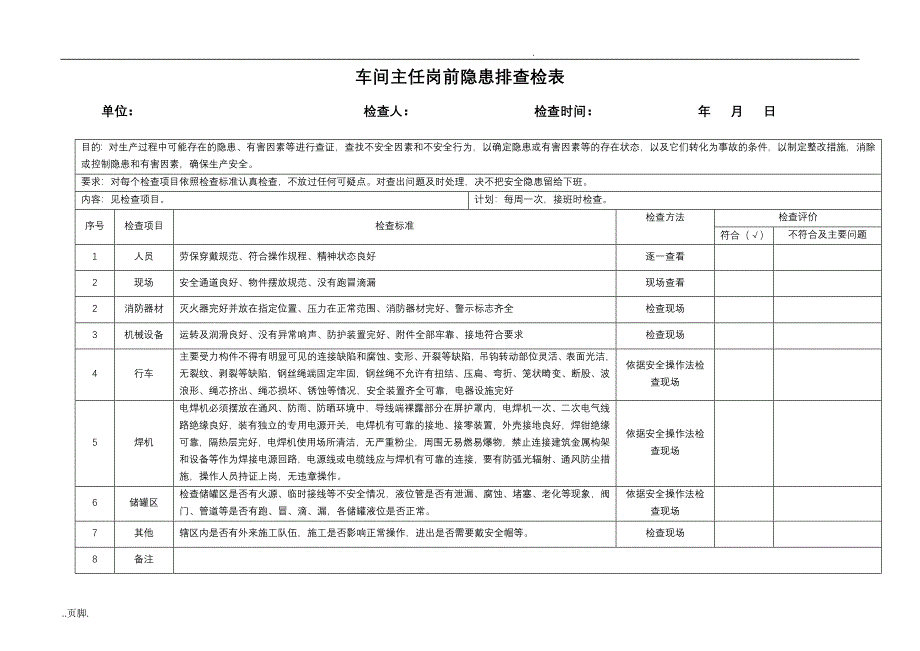 公司安全检查表单_第4页