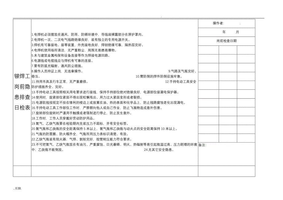 公司安全检查表单_第5页