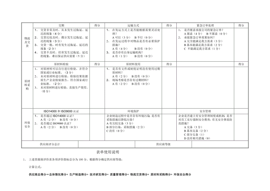 细--物料供应商及主要物料供应商评估表.doc_第4页