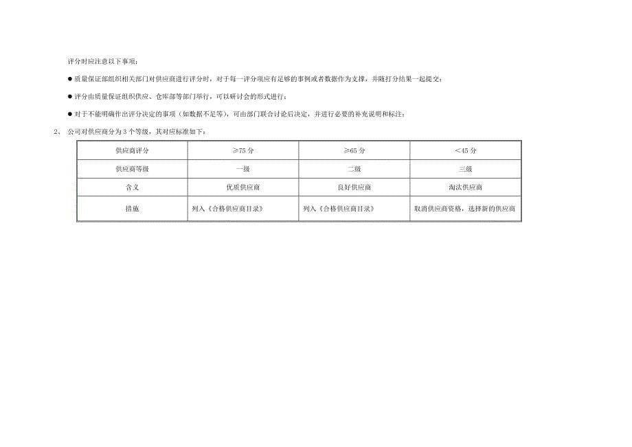 细--物料供应商及主要物料供应商评估表.doc_第5页