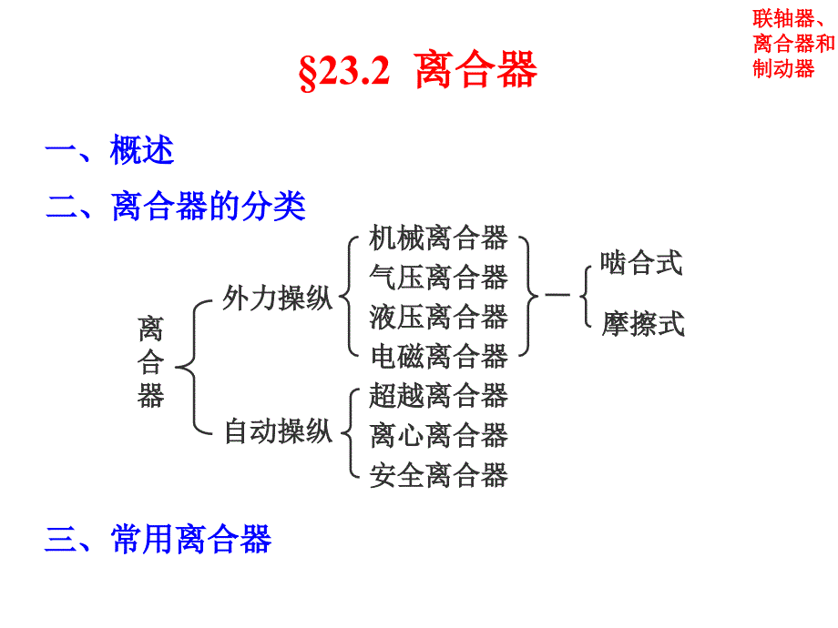 联轴器离合器和制动器_第2页