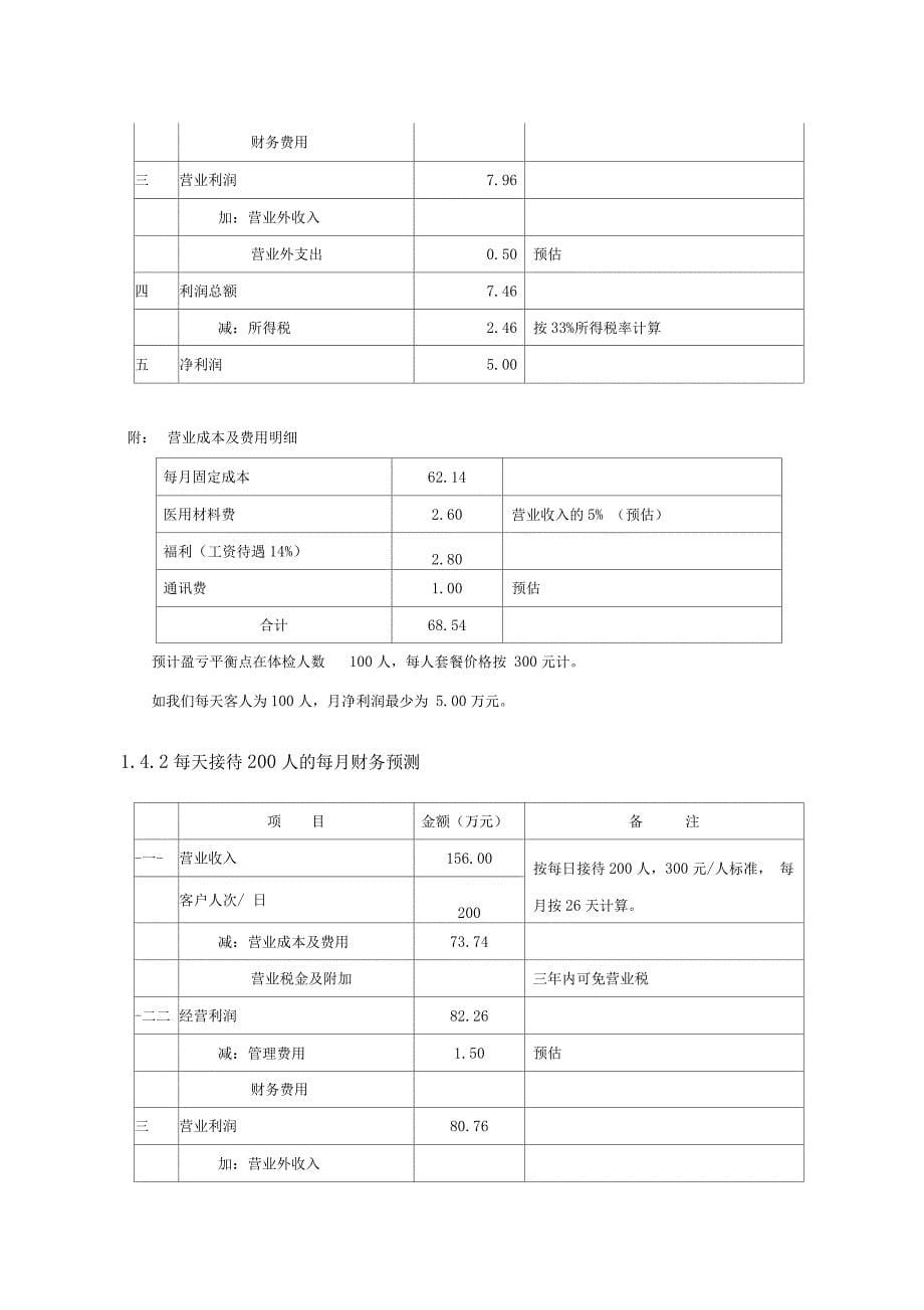 体检中心医疗设备预算表_第5页