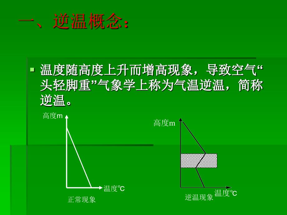 对流层逆温现象的分析_第2页