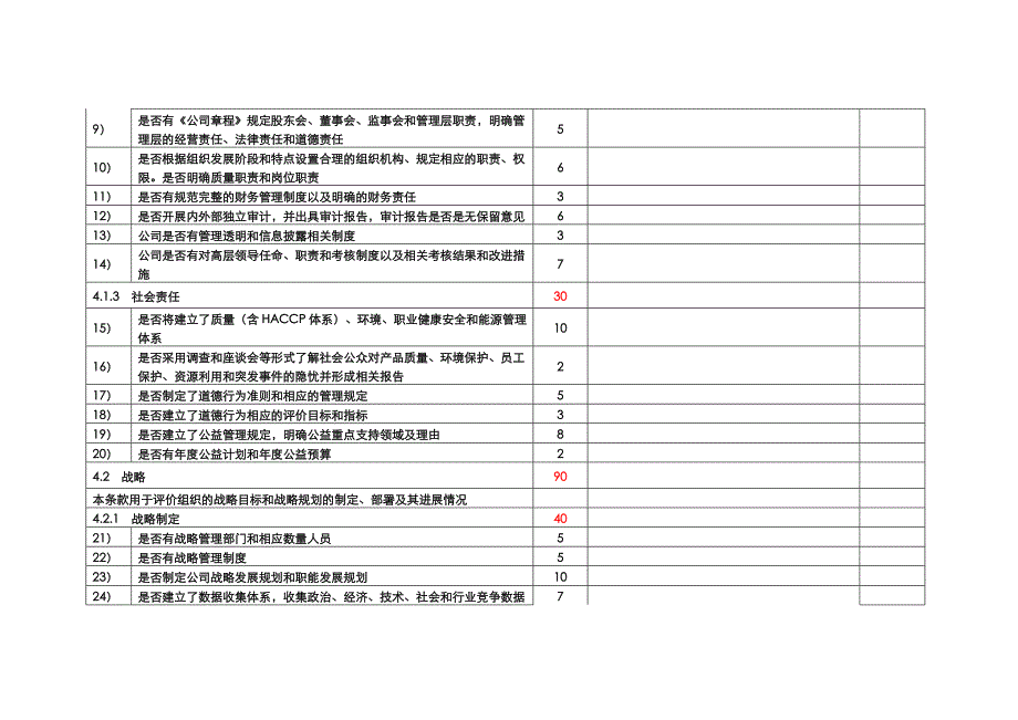 卓越绩效参考评分表2016.doc_第2页