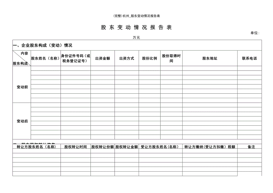 (最新整理)杭州_股东变动情况报告表_第2页