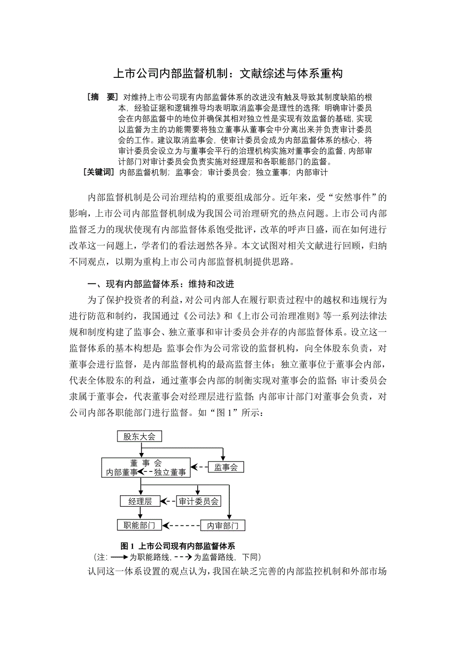 上市公司内部监督机制：文献综述与体系重构.doc_第1页