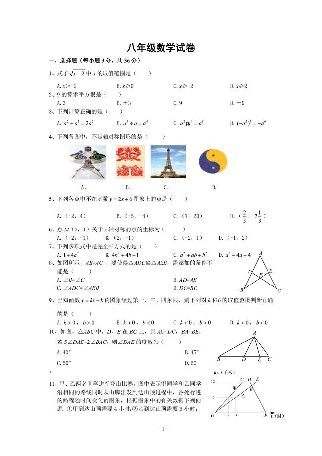 八年级数学试卷.doc