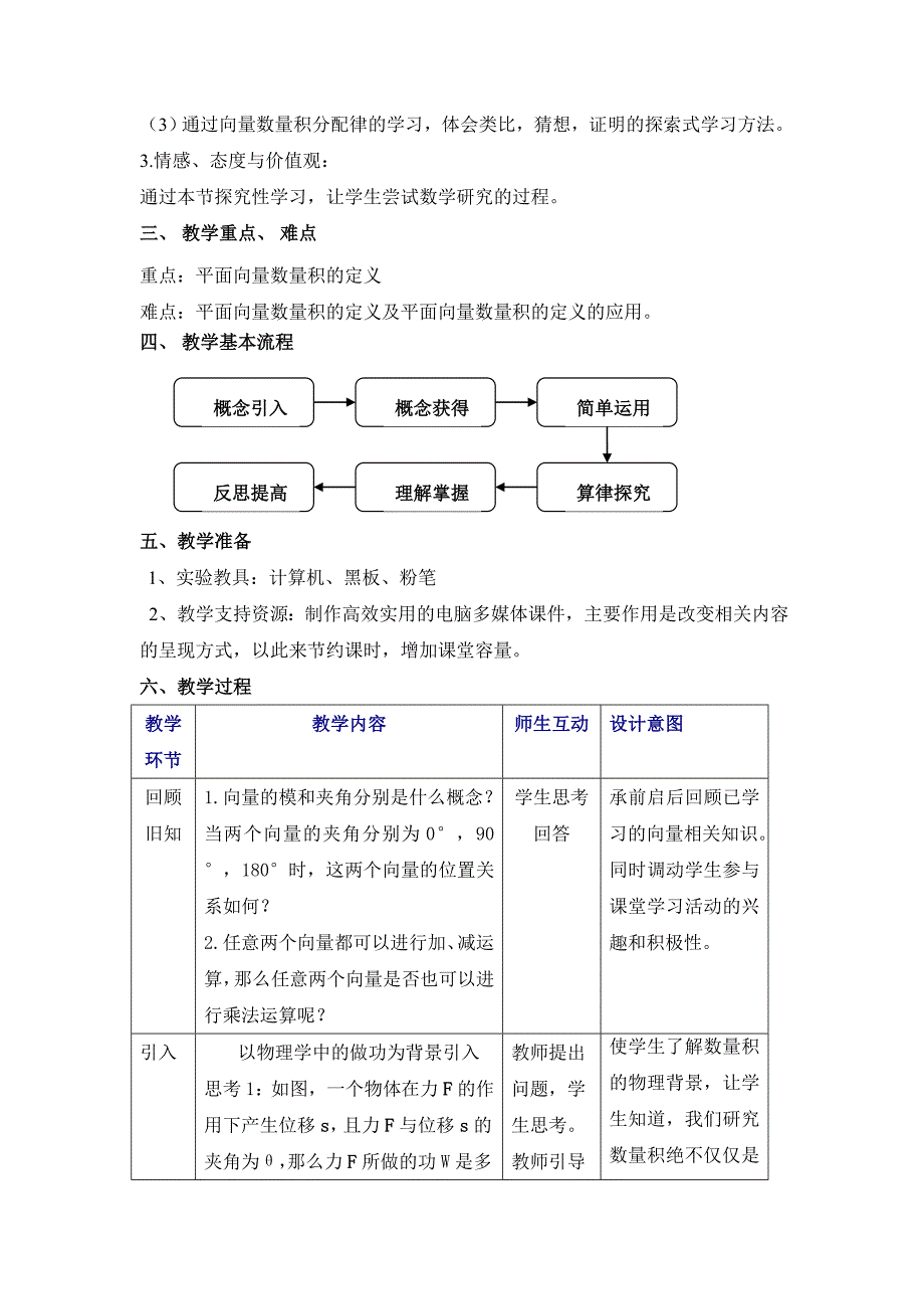 平面向量数量积的物理背景及其含义教学设计_第2页