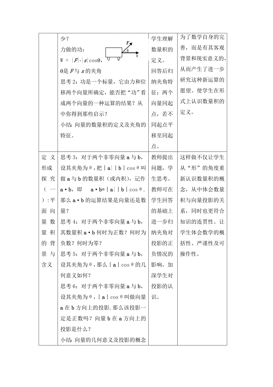 平面向量数量积的物理背景及其含义教学设计_第3页