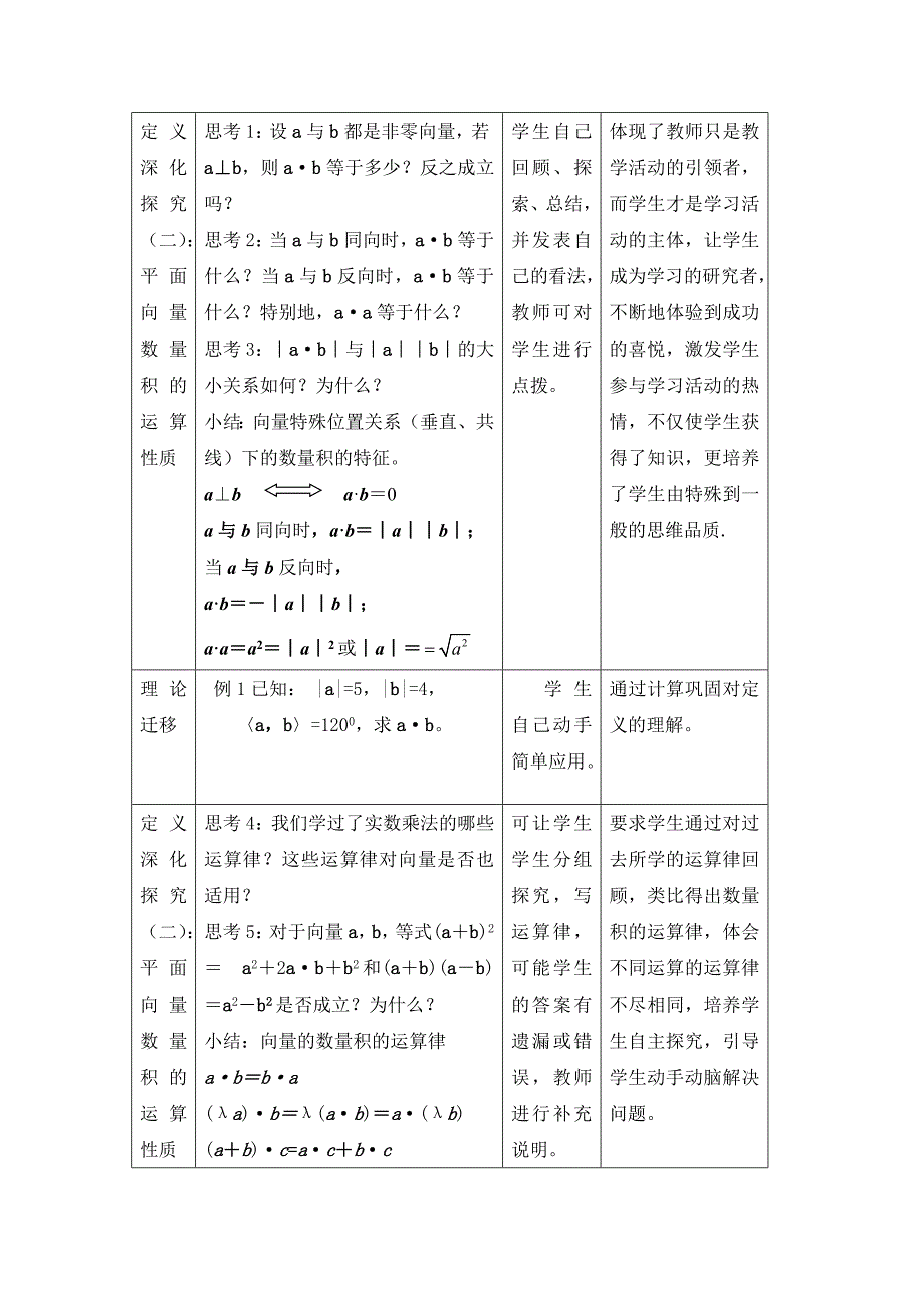 平面向量数量积的物理背景及其含义教学设计_第4页