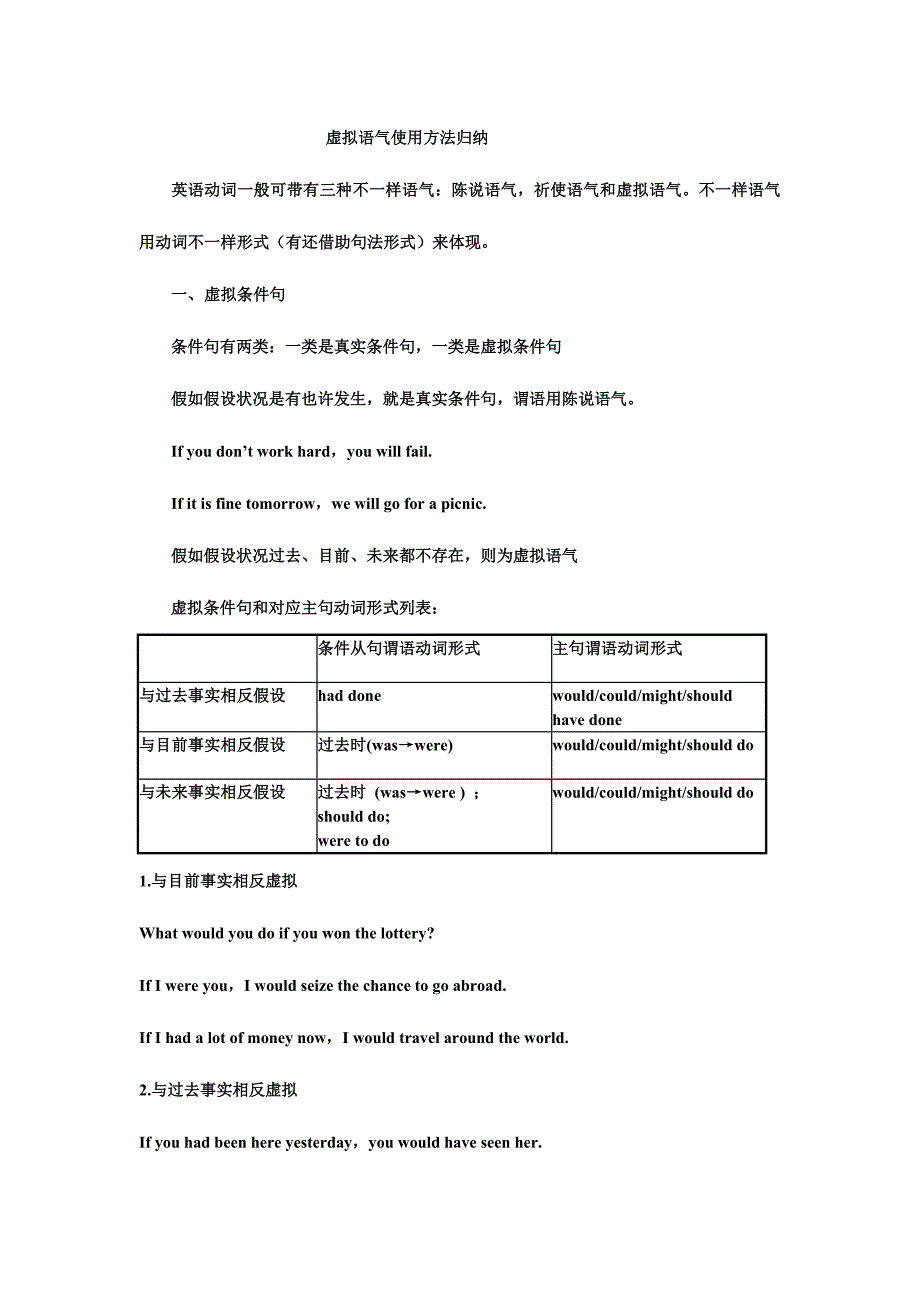 2023年新版虚拟语气用法归纳.doc_第1页