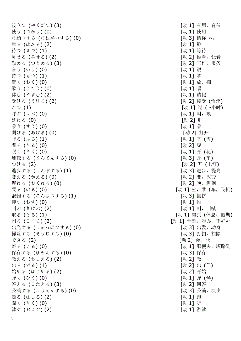 日语动词大全_第2页