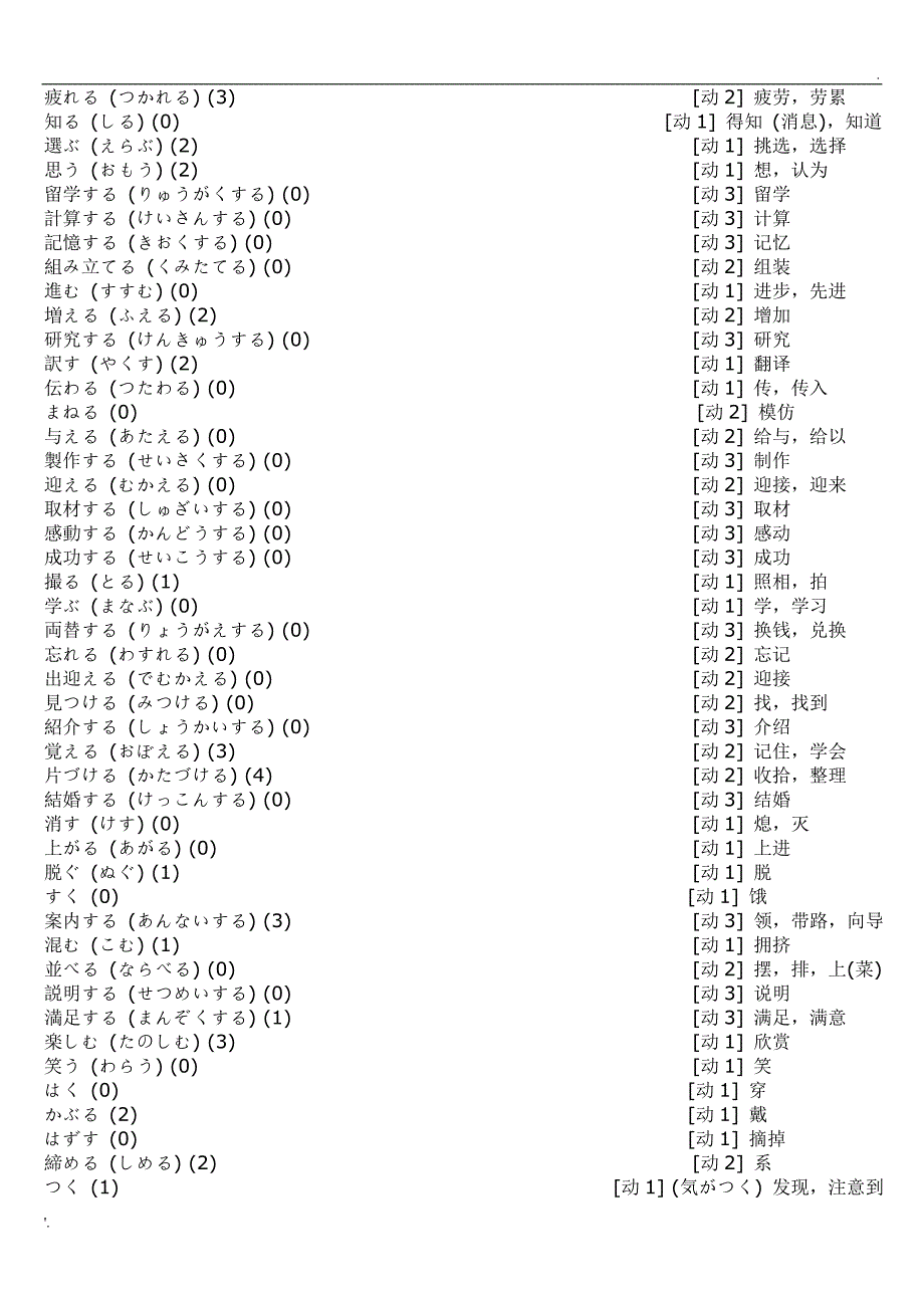 日语动词大全_第3页