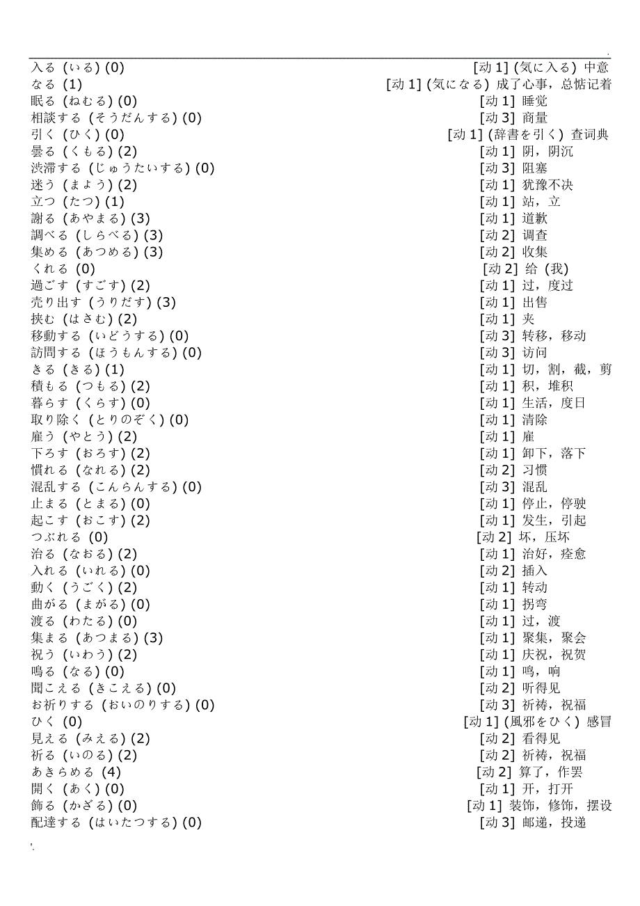 日语动词大全_第4页