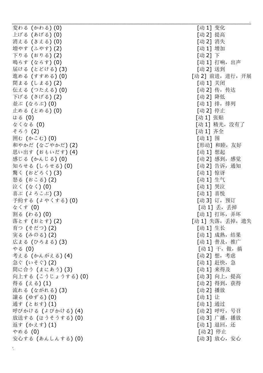 日语动词大全_第5页